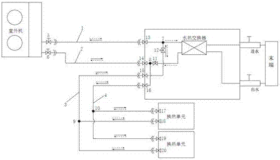 器出气口连接,所述第二管路上设有第二开关阀,第二三通阀,电子膨胀阀