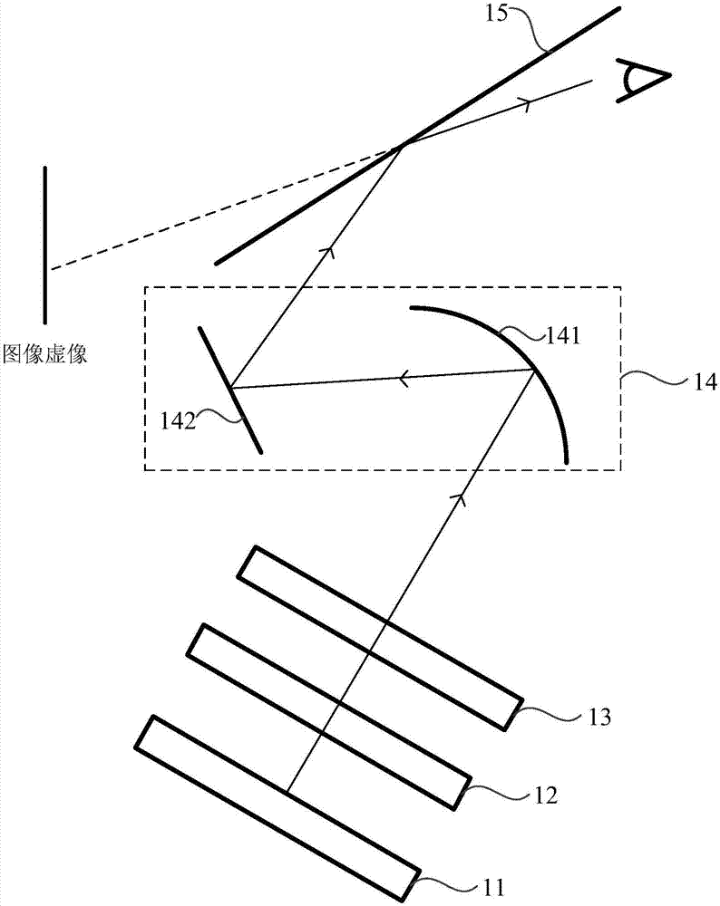 一种抬头显示系统及汽车的制作方法