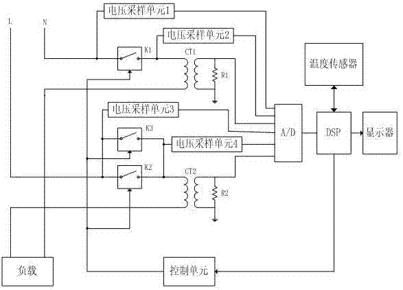 一种可实现内置开关故障检测的费控智能电能表的制作方法