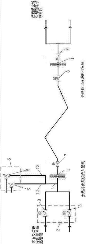 反应堆余热排出系统的隔离装置和反应堆余热排出系统的制作方法