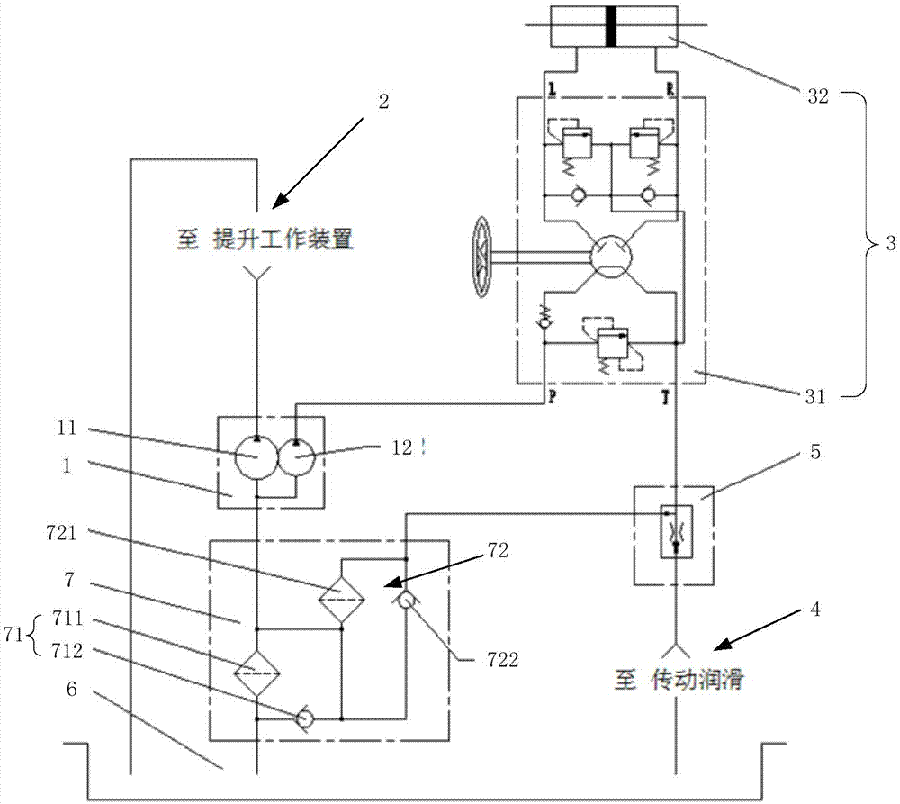 拖拉机共用油用液压系统及拖拉机的制作方法