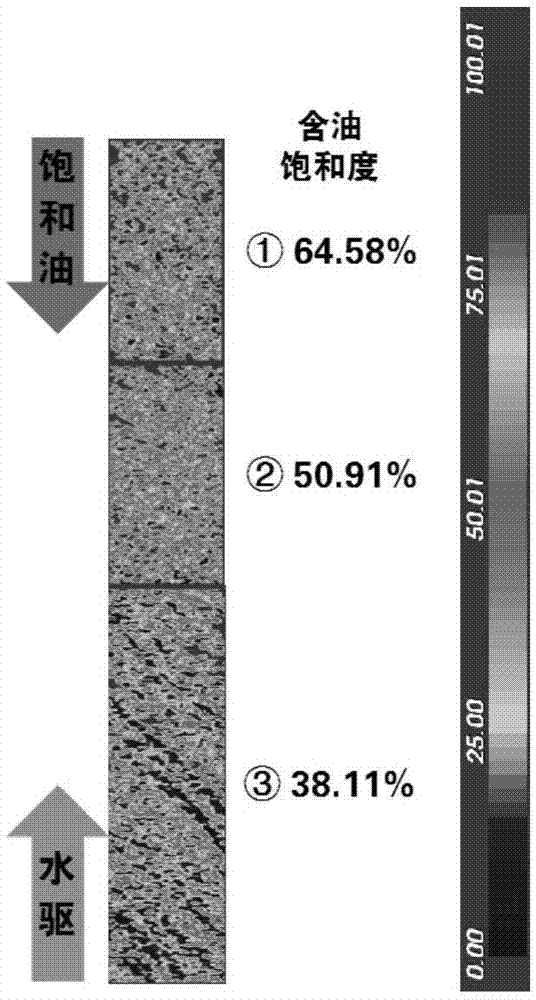 一种模拟油藏油水过渡带含油饱和度分布的方法与流程
