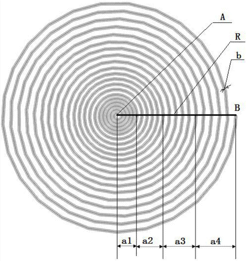 用于磁感应式磁声成像磁场激励的变间距蚊香形线圈的制作方法