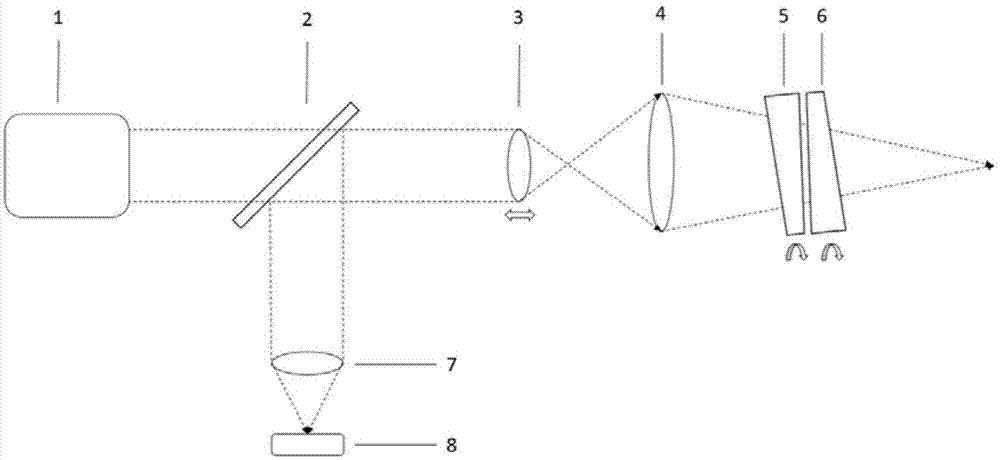 一种相干多普勒测风激光雷达系统及其控制方法与流程