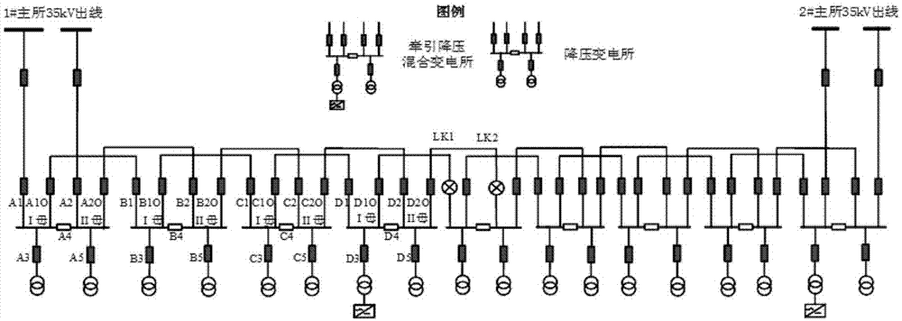 适用于轨道交通中压供电环网的备自投系统的制作方法