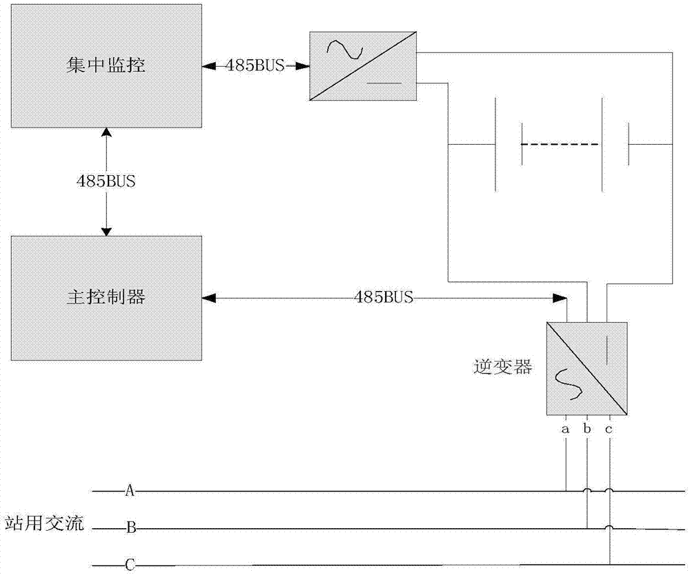 一种智能蓄电池在线核容放电控制装置的制作方法