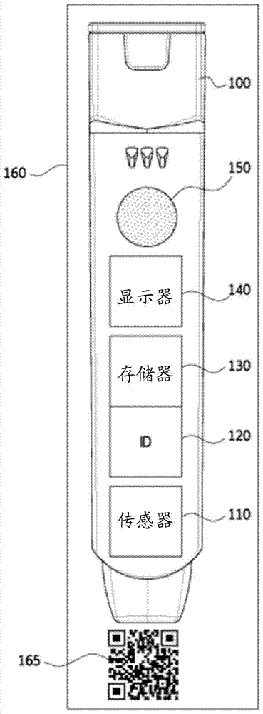 药剂信息系统和方法与流程