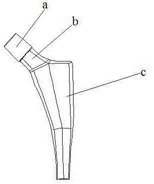 一种股骨柄的制作方法