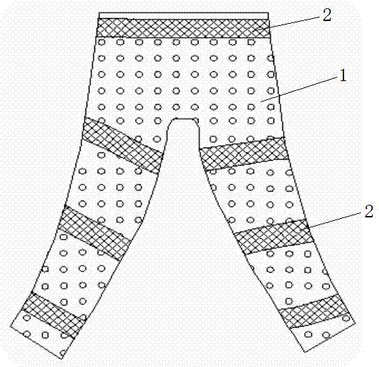 一种预防及控制腹股沟和会阴烧伤瘢痕挛缩畸形的器具的制作方法