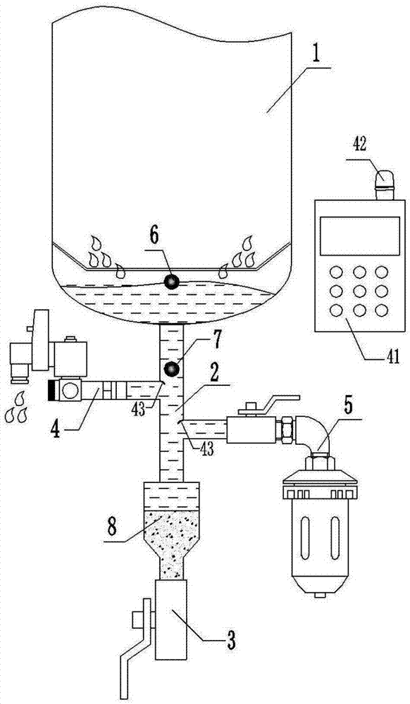 一种气水分离器的防堵排水装置的制作方法