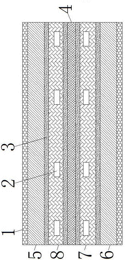 吸醛环保细木工板的制作方法