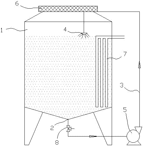 泵回流法生产玫瑰醋的设备的制作方法