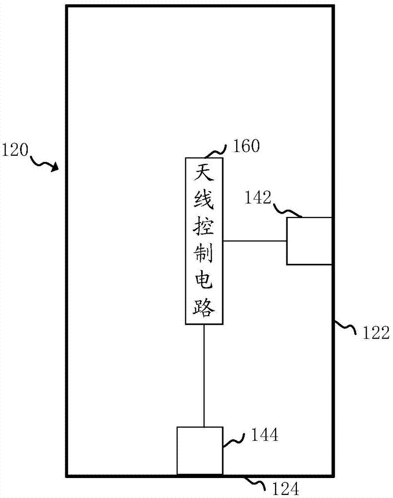 天线系统和移动终端的制作方法