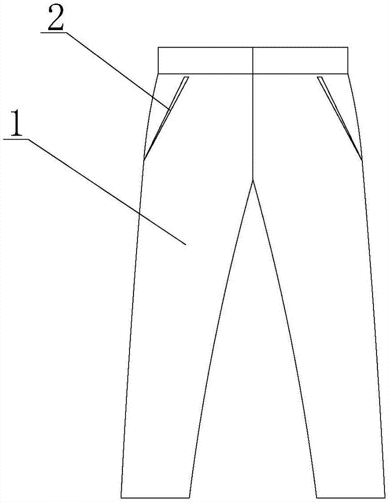 一种具有隐藏口袋的西裤的制作方法