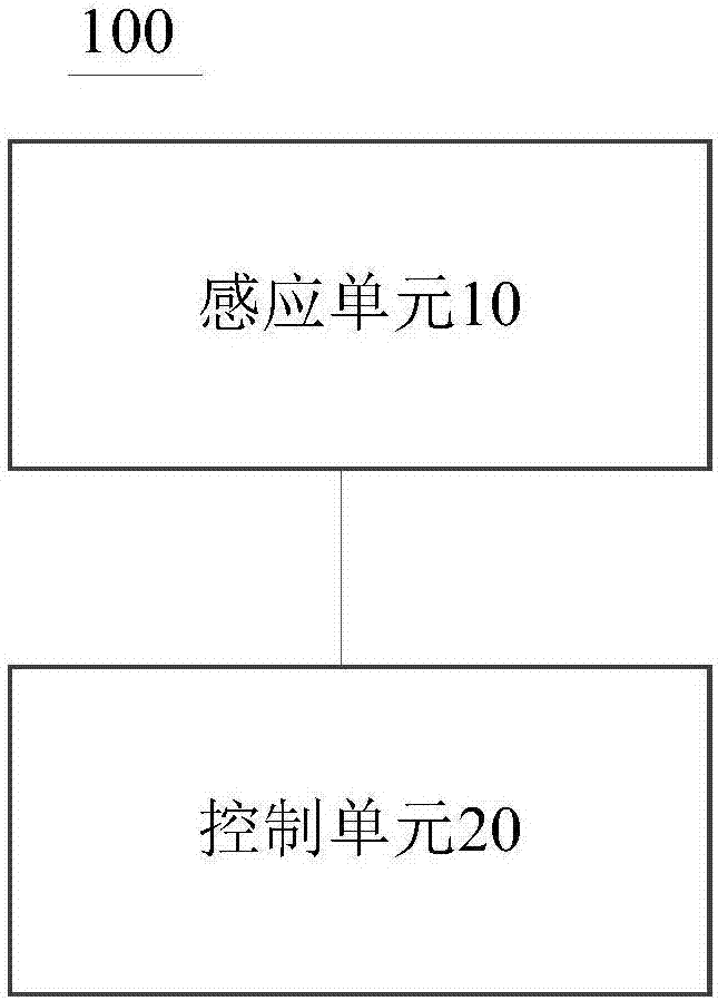 水杯的制作方法