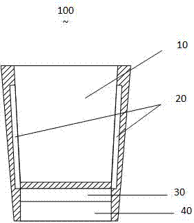 电容感应容器与智能特效系统的制作方法