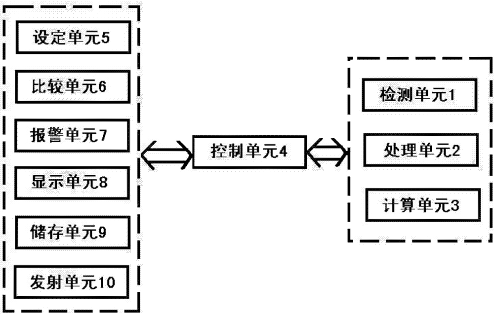 一种分析物监测装置的制作方法