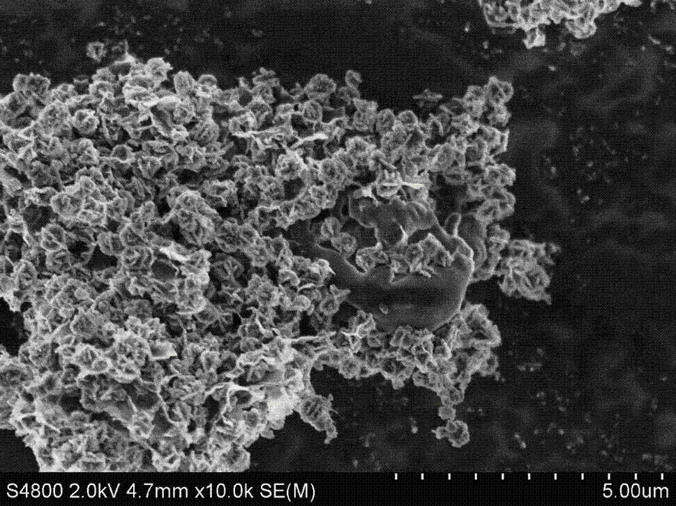 一种纳米尺度分子筛@氧化石墨烯耦合材料的制备方法与流程