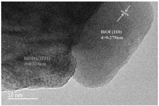 一种碳掺杂碘氧铋碘酸氧铋异质结构的制备方法与流程