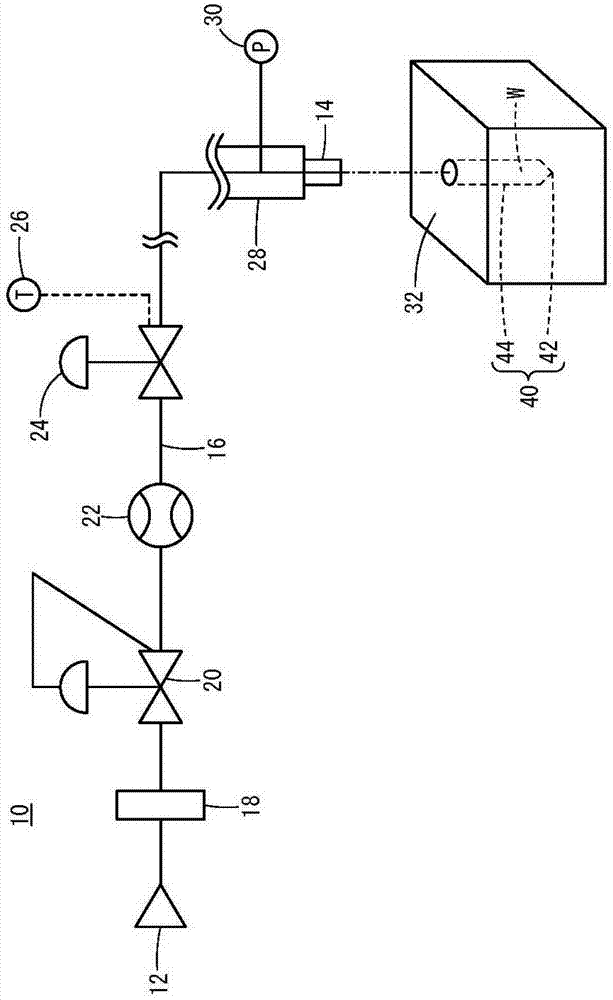 液体去除方法与流程