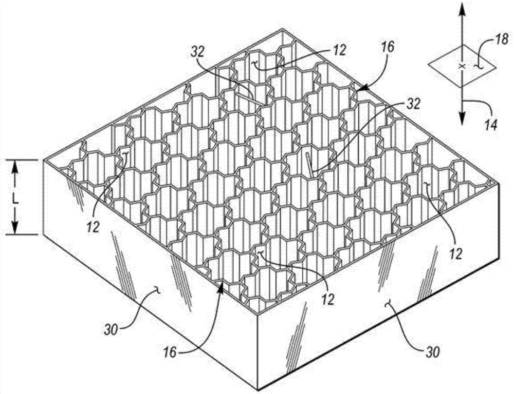 蜂窝状结构的制作方法