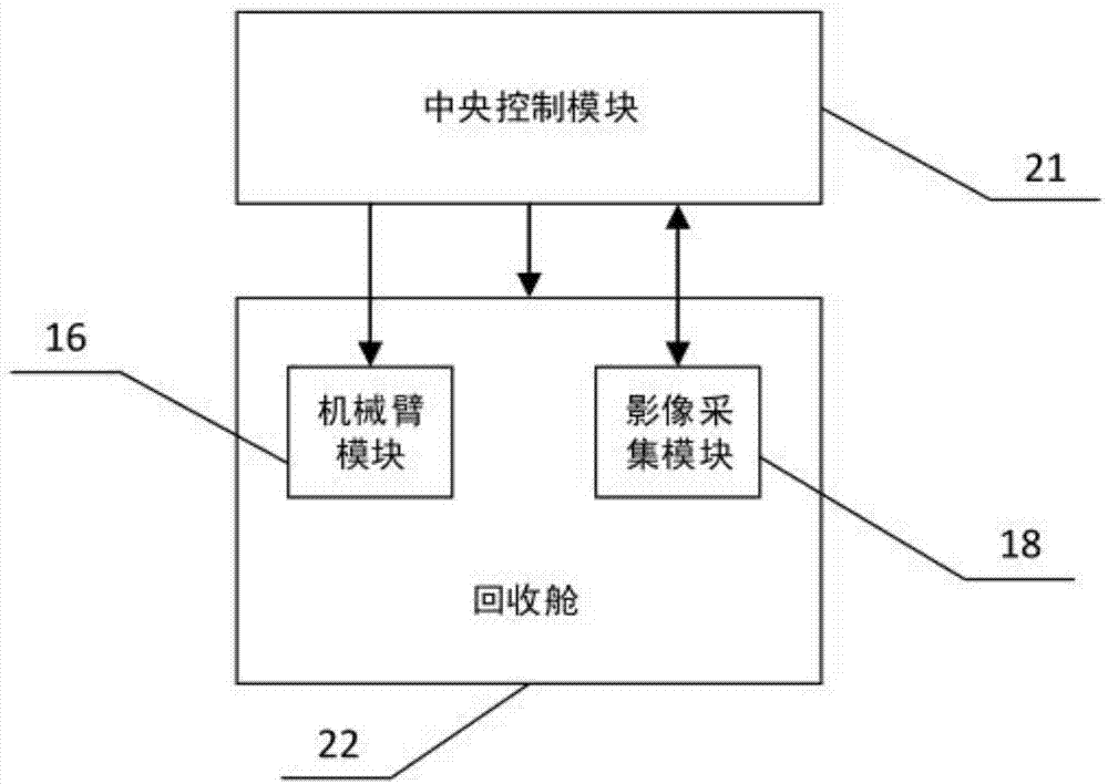 基于机械抓取的车载旋翼无人机回收装置及方法与流程