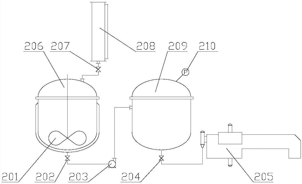 护弦露的制作方法