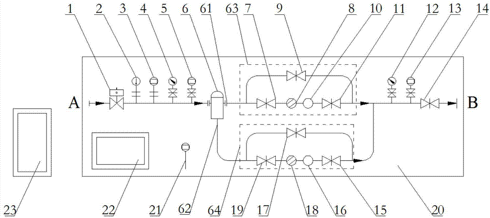 一种数字化采气井口分离计量装置的制作方法