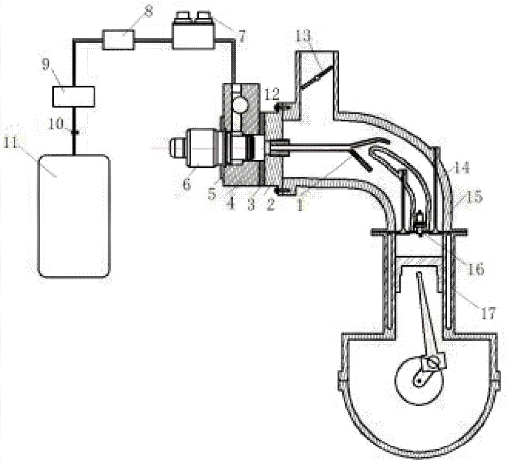 一种分流式燃气喷射装置及其燃气喷管的制作方法