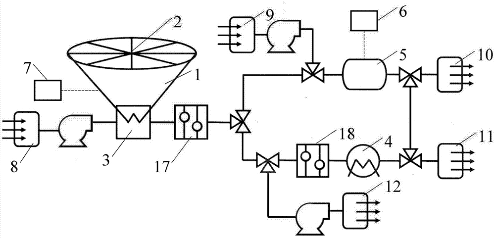 太阳能光热发电设备的制作方法