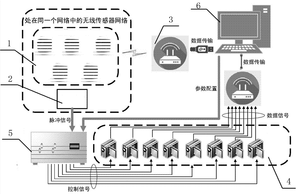 一种用于游泳运动的技术分析系统的制作方法