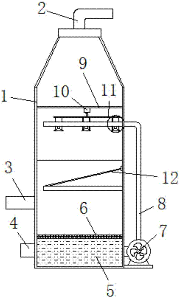 涡流式高效除尘喷淋塔的制作方法