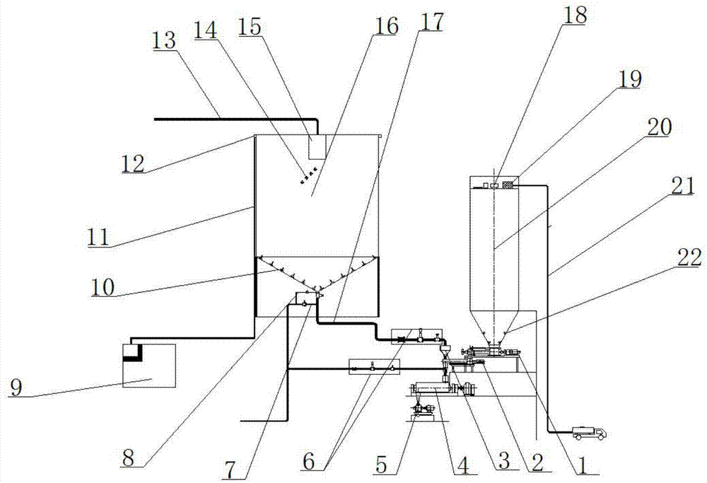 一种填充料浆制备装置的制作方法