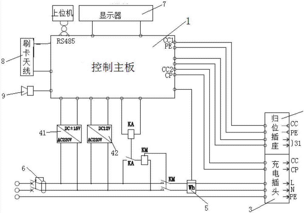 一种安装于电力杆上的充电桩的制作方法