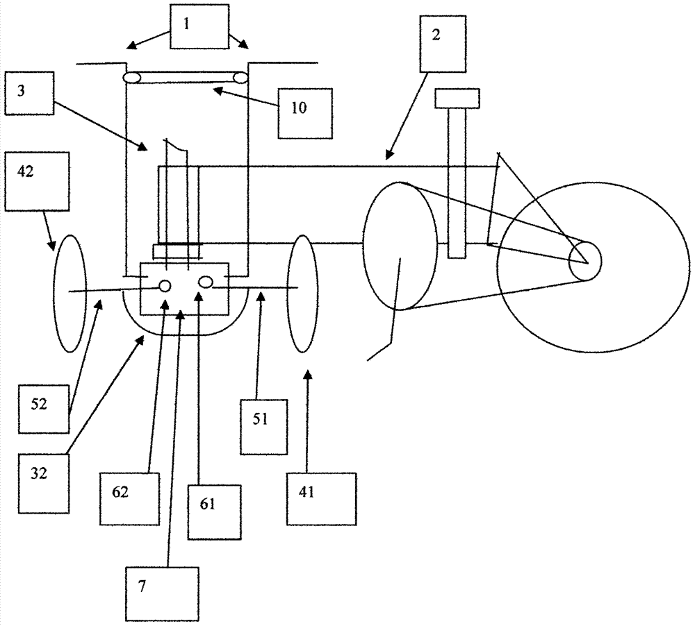 自行车双前轮系统的制作方法