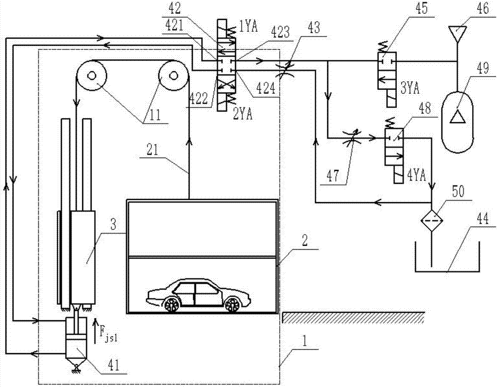 一种立体车库负载平衡系统的制作方法