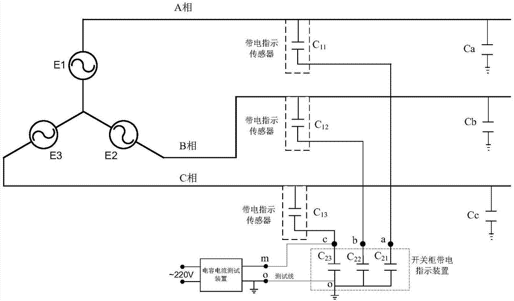 一种基于开关柜带电指示装置的电容电流测试装置及系统的制作方法