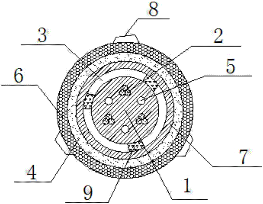 一种光缆护套料粒子的制作方法