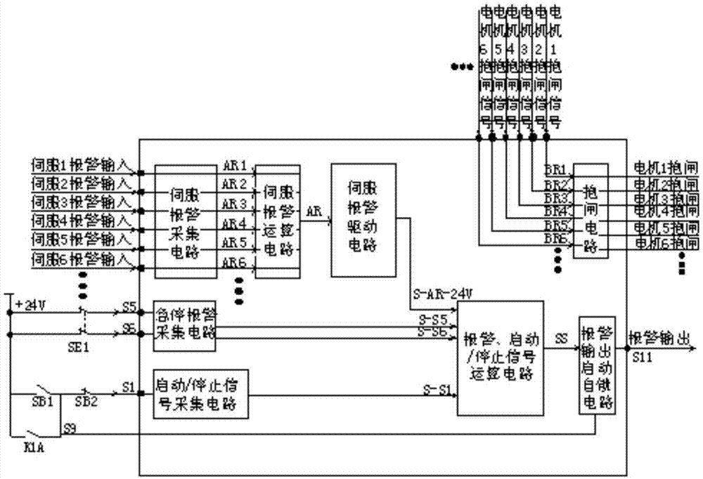 基于晶体管的多关节机器人专用安全信号控制电路的制作方法