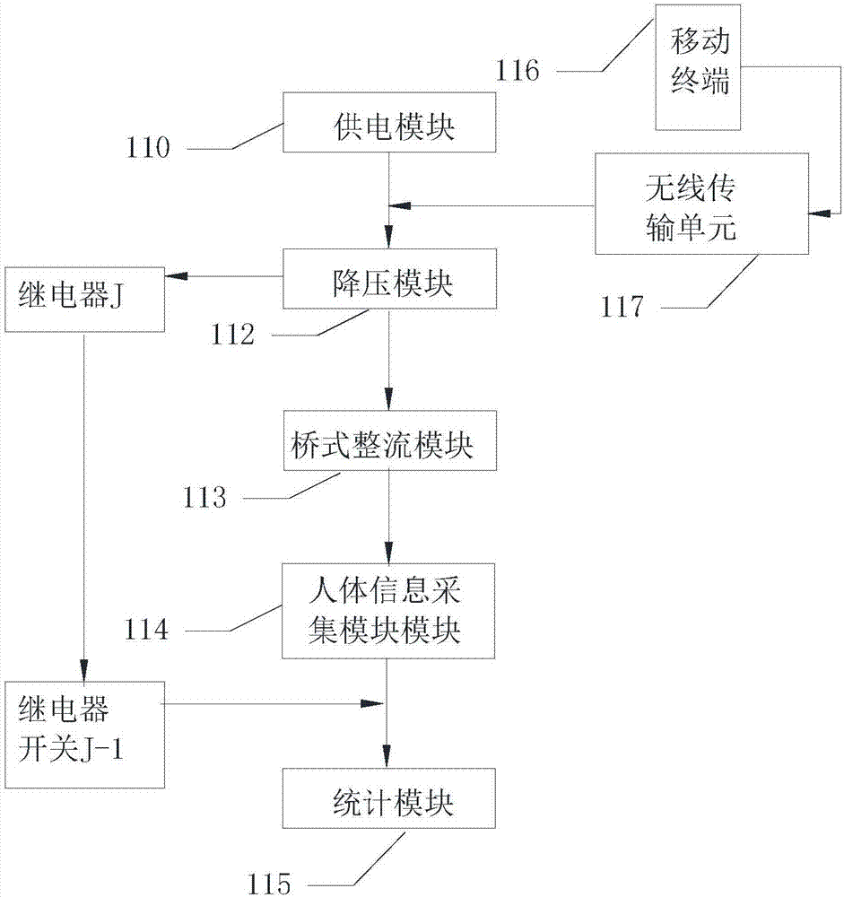 一种透明AR显影体感互动橱窗广告机的制作方法