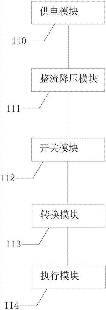 一种多媒体投影智能广告机的制作方法