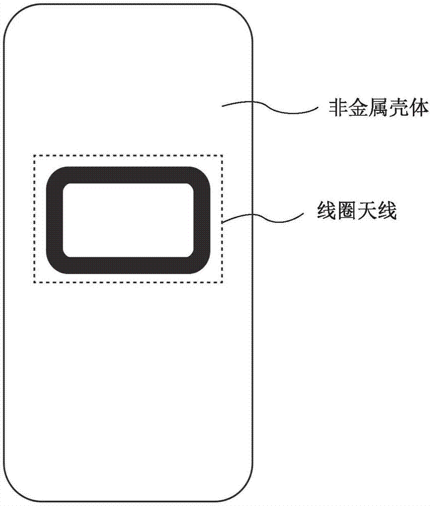 用于电子终端的天线结构以及具有该天线结构的电子终端的制作方法