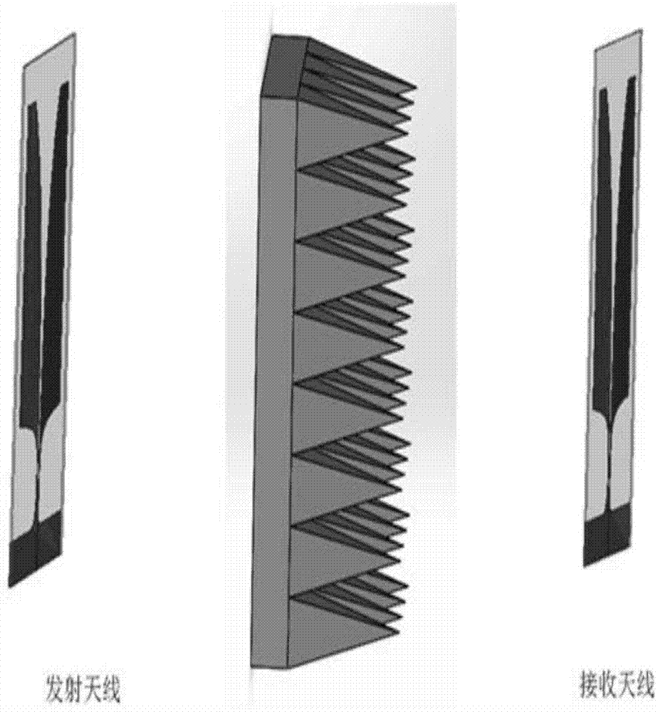 应用于实验室内对降水粒子进行探测的接收天线的制作方法