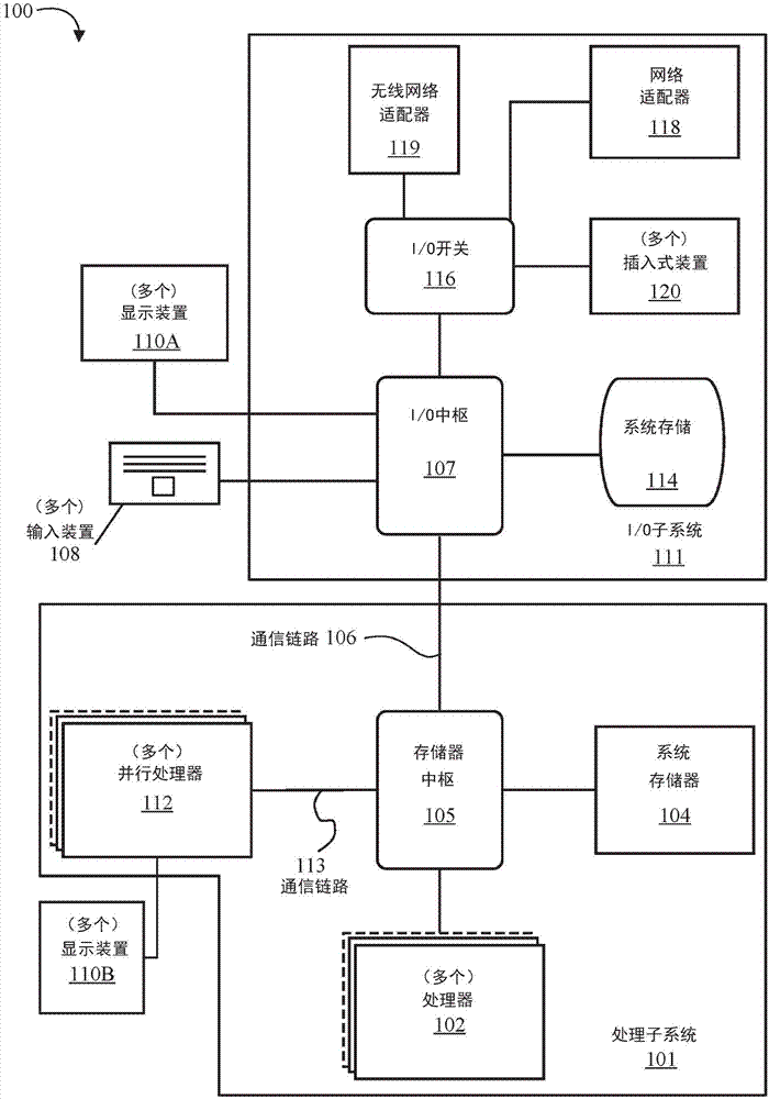 通过固定功能着色器库进行基于物理的着色的制作方法