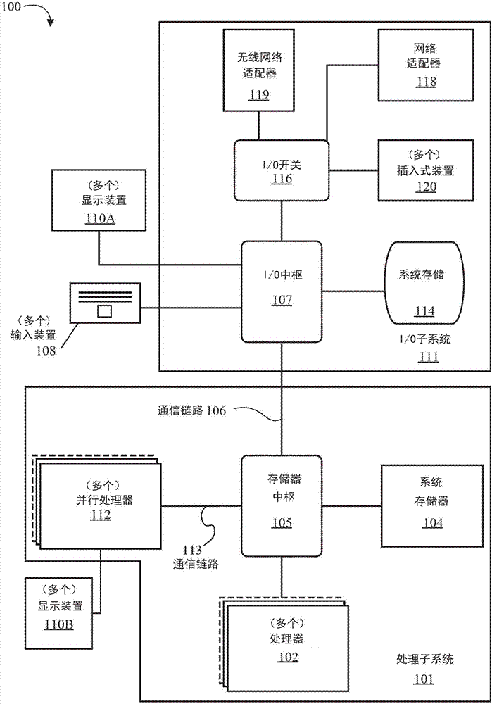 基于功率和基于目标的图形质量调整的制作方法