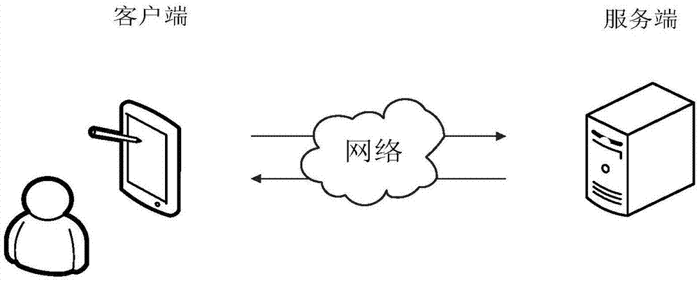 去网纹系统训练方法、去网纹方法、装置、设备及介质与流程