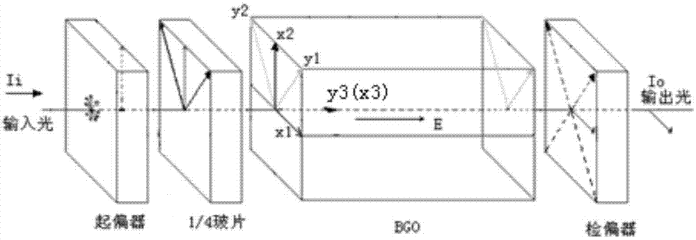 一种新型开关控制盒的制作方法