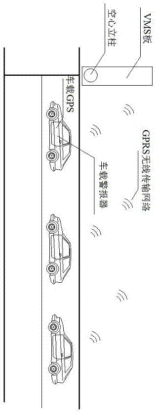 一种城市道路交叉口倒计时作用下预警诱导系统的制作方法