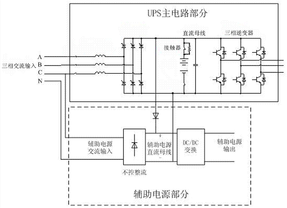 一种ups内部辅助电源的供电装置的制作方法