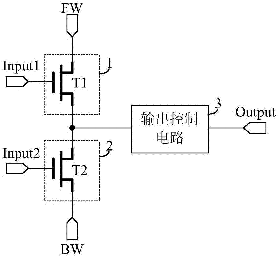 移位寄存器及其驱动方法、栅极驱动电路与流程